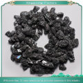 Factory Supply Good Deoxygenation Effect Sic 80 Black Silicon Carbide Lump